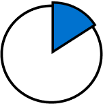 15-percent-circle-icon