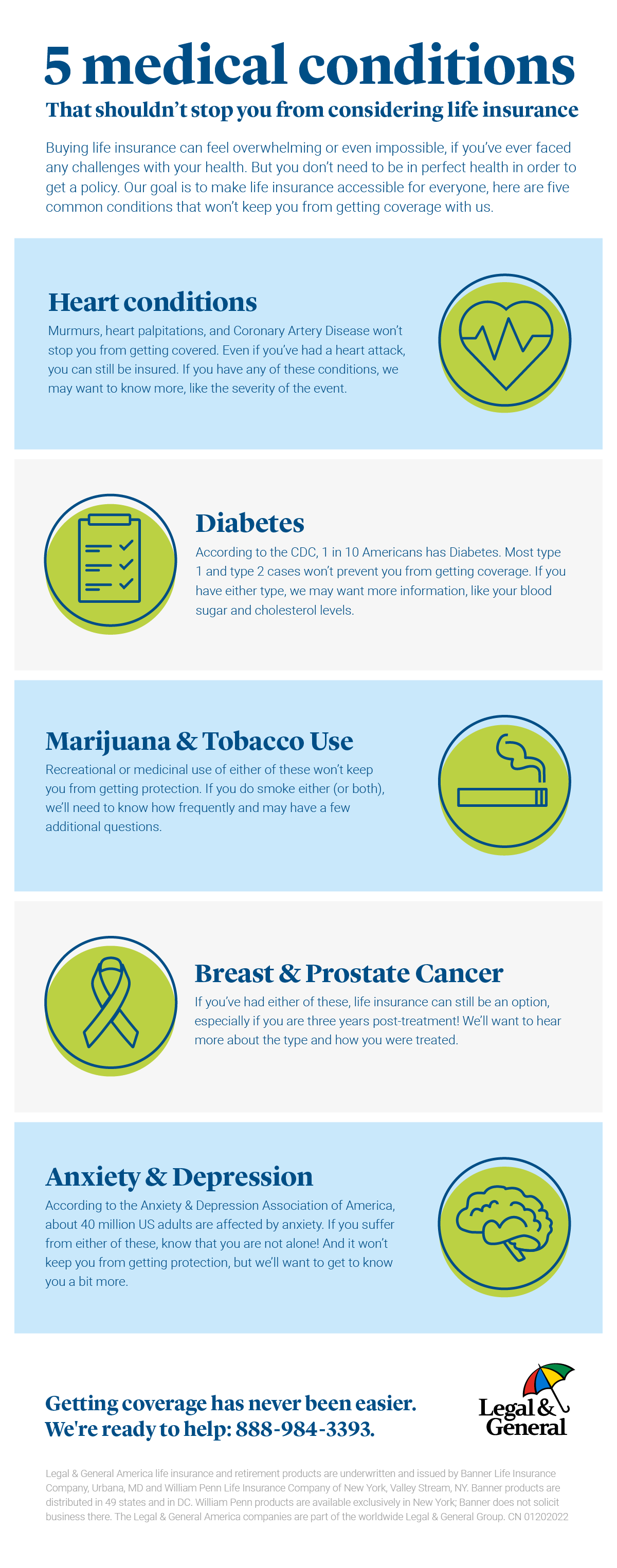 5-medical-conditions-final