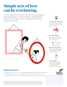 insure-your-love-infographic