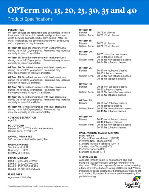 opterm-product-specs