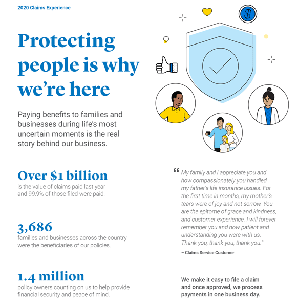2018-Claims-Facts 2018-Claims-Facts
